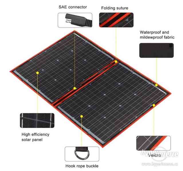 Solární nabíjecí skládací panel flexibilní 110W - cestování - foto 5