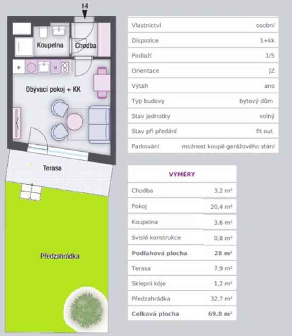 Prodej bytu 1+kk, 69,8 m2 (vč. terasy, zahrádky) Praha 2