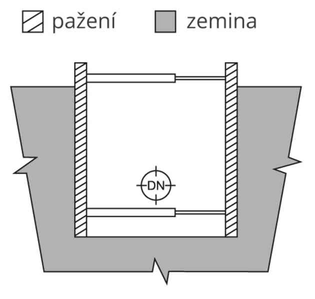 PAŽÍCÍ BOXY - foto 4