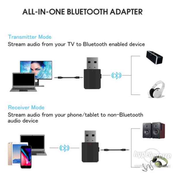 USB Bluetooth audio vysílač a přijímač - foto 4
