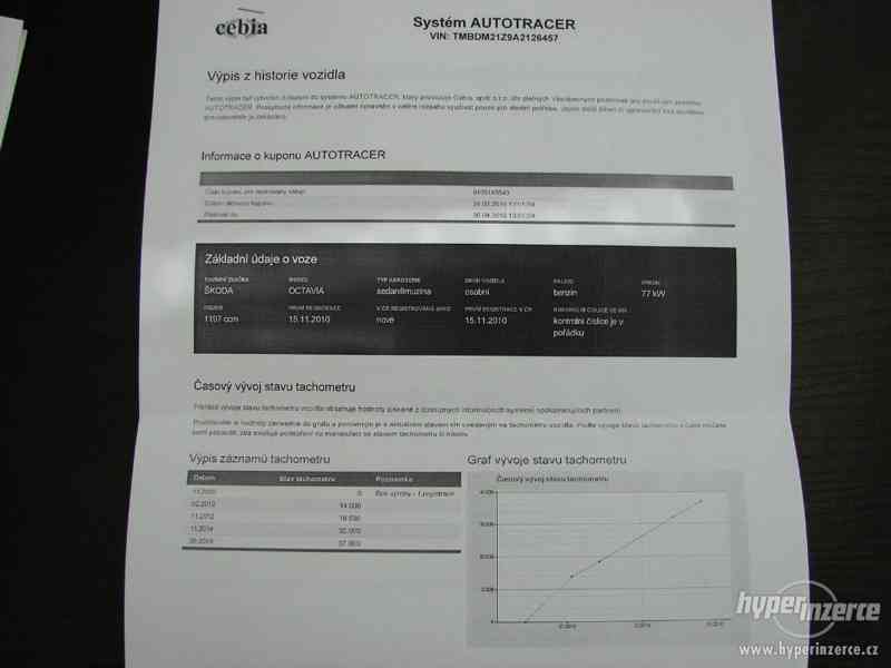 Škoda Octavia 1,2 i (r.v.-2010,1.majitel,serviska) - foto 13