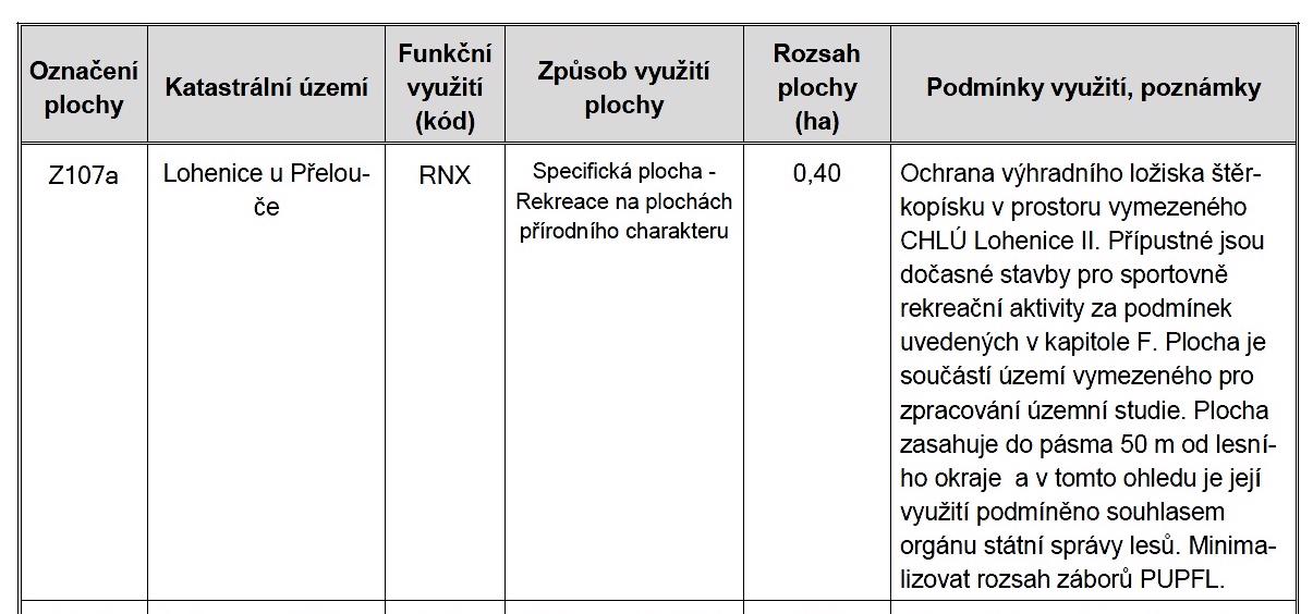 Vlastní pláž s vlastní vodní plochou - lze stavět - foto 9