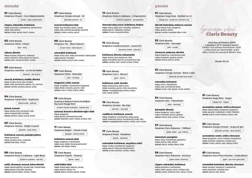 Claris Beauty - vůně inspirované ikonami světových parfémů - foto 2