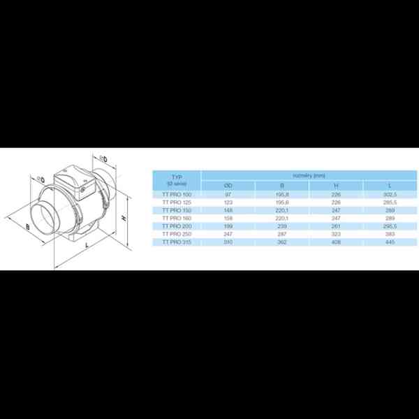 Ventilátor VENTS TT PRO 315 - foto 10