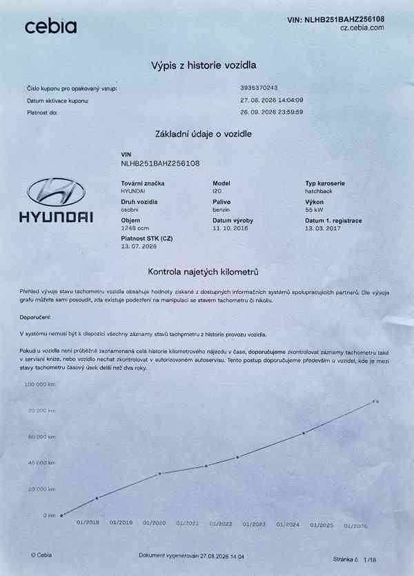 HYUNDAI I20 1.2i, 2016, 89 000 km, prvomajitel, 55,2 kW - foto 21