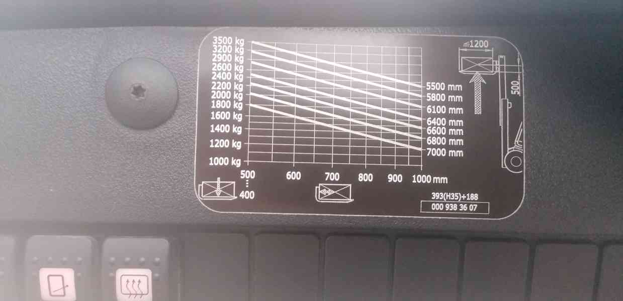 LINDE H35D-02 hydraulicky roztažné a výsuvné vidle + BP - foto 12
