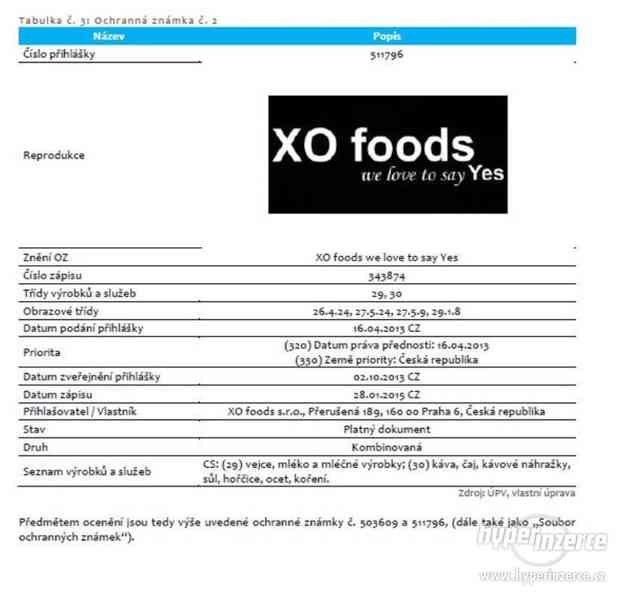 ochranné známky XO foods + software Dynamic NAV - foto 2