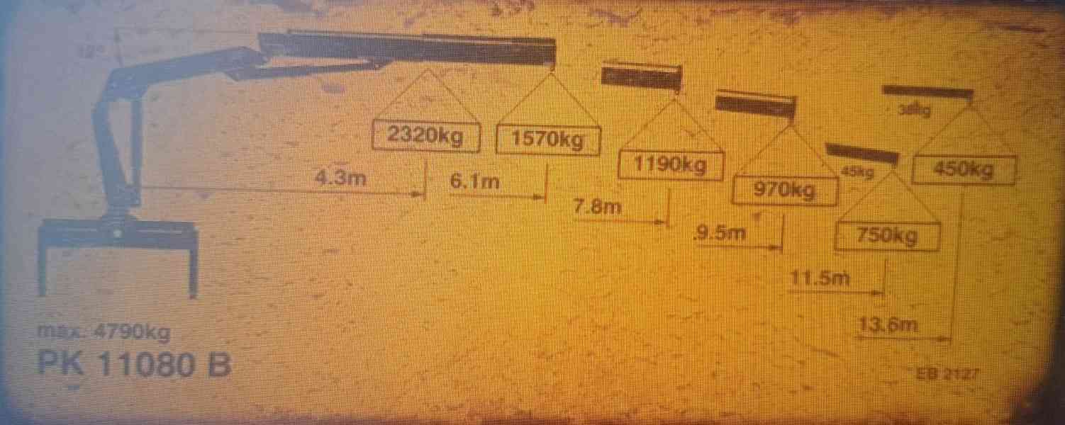 ¨HR ruka Palfinger PK 11080 - foto 6