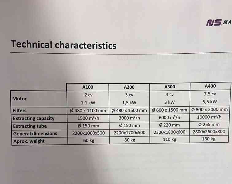 Pásová bruska bezhrotá ML 100, r. v. 2020 - foto 7