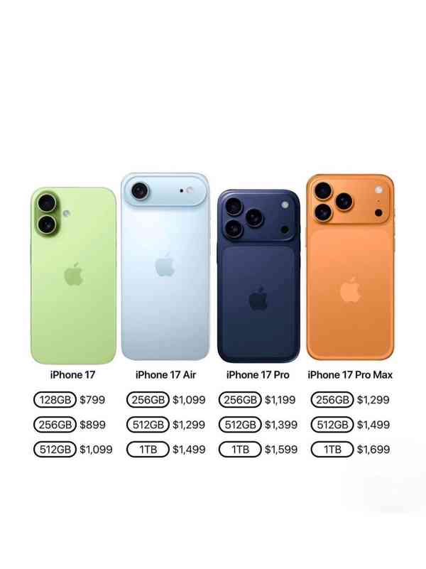 iPhone 17 Series  - foto 6