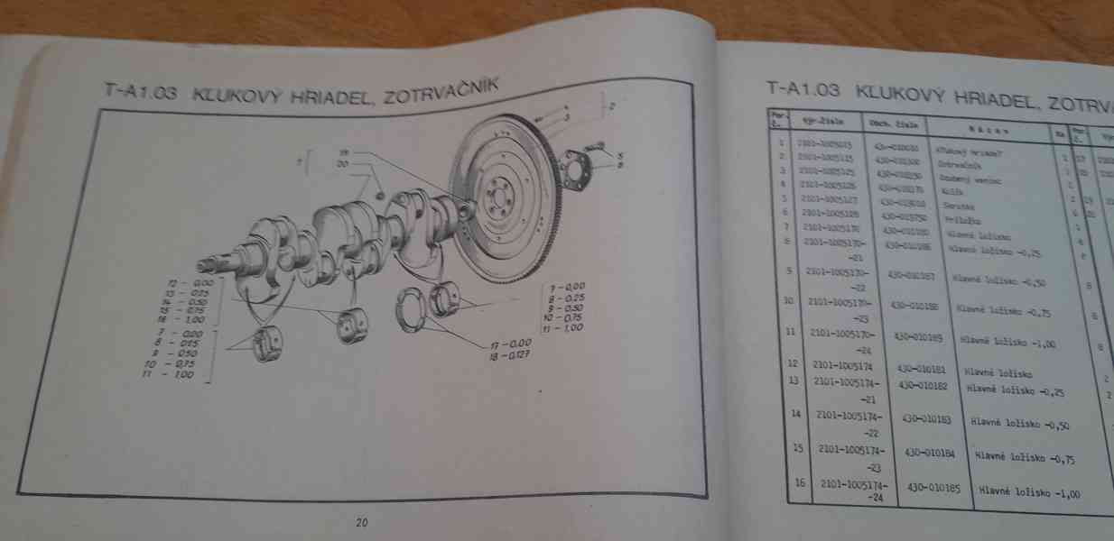 Katalog náhradních dílů vozidlo VAZ 2101 - 2102  - foto 2