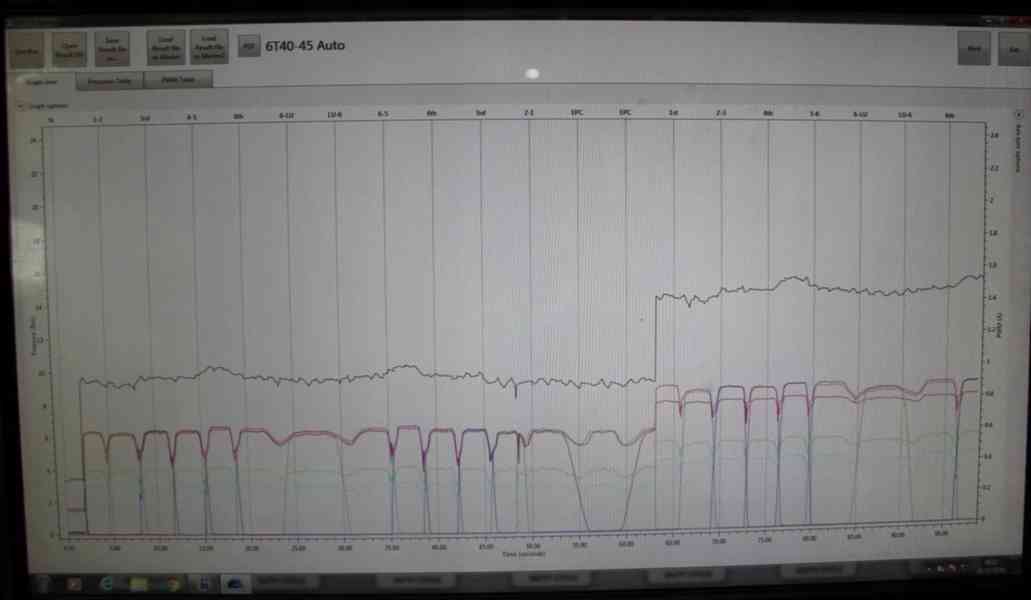 Mechatronika 0B5 DL501 S-Tronic AUDI S6 A7 S7 - foto 4