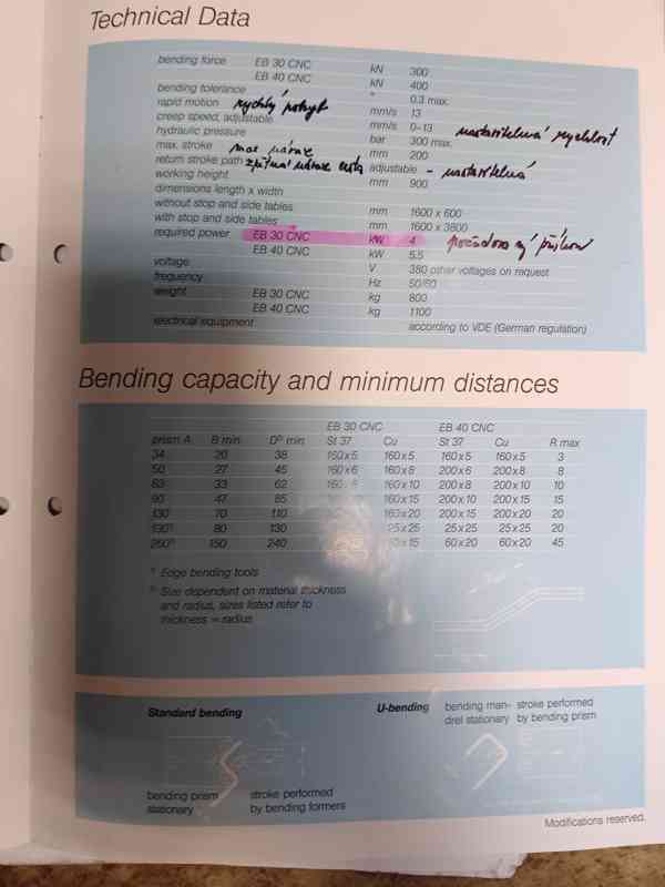 Použitá ohýbačka pásovin EB 30 CNC r. v. 2005 - foto 21