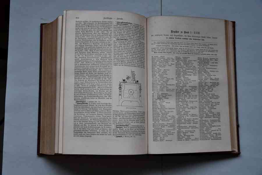 Meyers Konversations-Lexikon 5. vydání (1893-1898) - foto 15