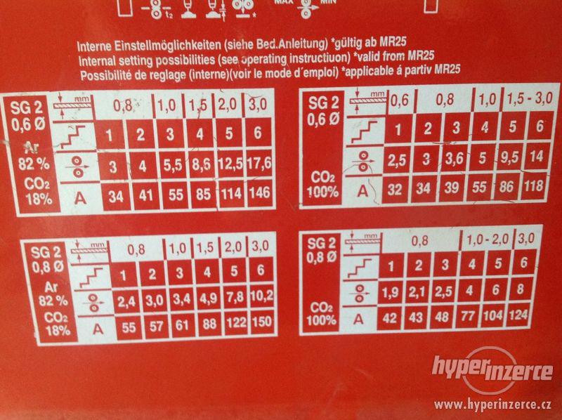 CO2 svářečku Fronius - foto 4