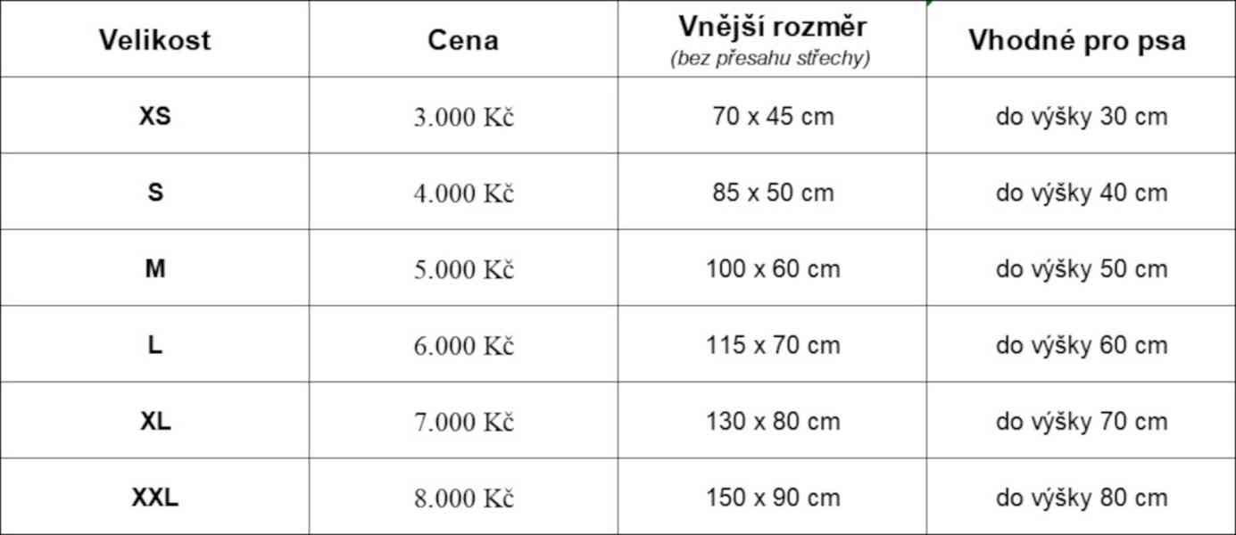 Psí přístřešek s krytinou, Masivní konstrukce, 6 velikostí - foto 2