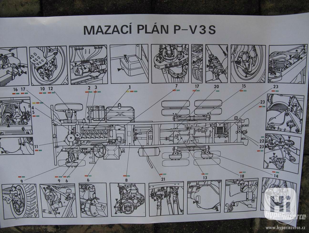 Instrukční plakáty PRAGA V3S-Mazací plán auto knihy - foto 1