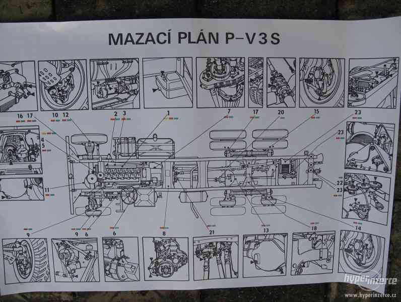 Instrukční plakáty PRAGA V3S-Mazací plán auto knihy