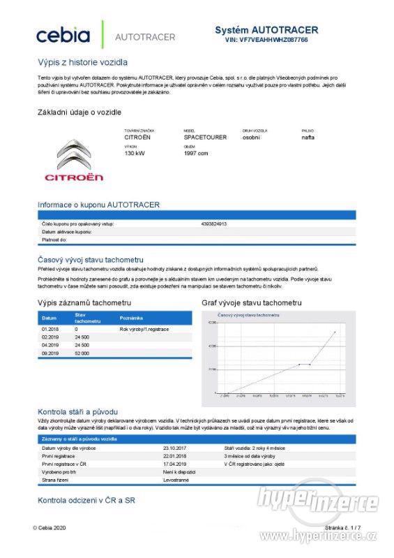 Citroen Spacetourer Bussines M 2.0 BlueHDi 180k EAT6 - foto 22