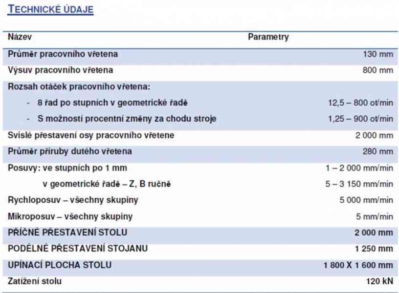 Vyvrtávačka horizontální  WHN 13 B - foto 2