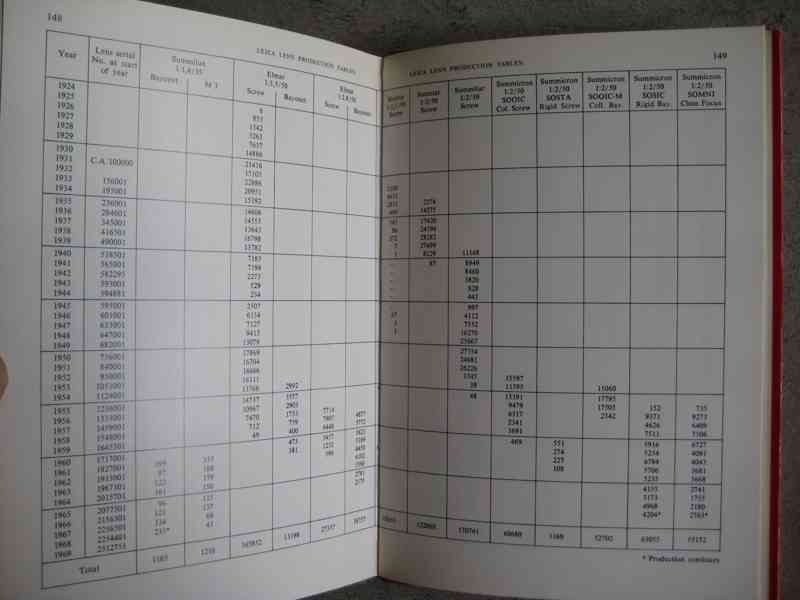 L E I C A * katalog objektivů * 1978 - foto 9