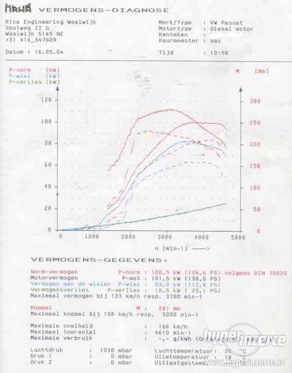 TDI Powerbox  - zvýšení výkonu diesel - foto 3