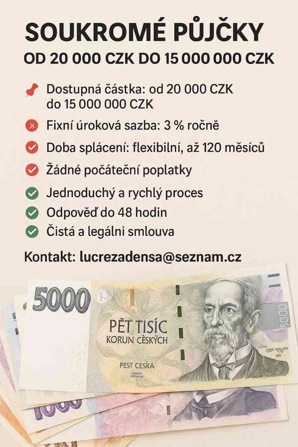 Nabídka půjčky od 20 000 Kč do 5 000 000 Kč
