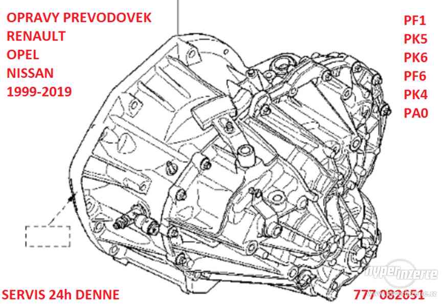 RENAULT prevodovka Oprava PREVODOVKY renault MASTER renault