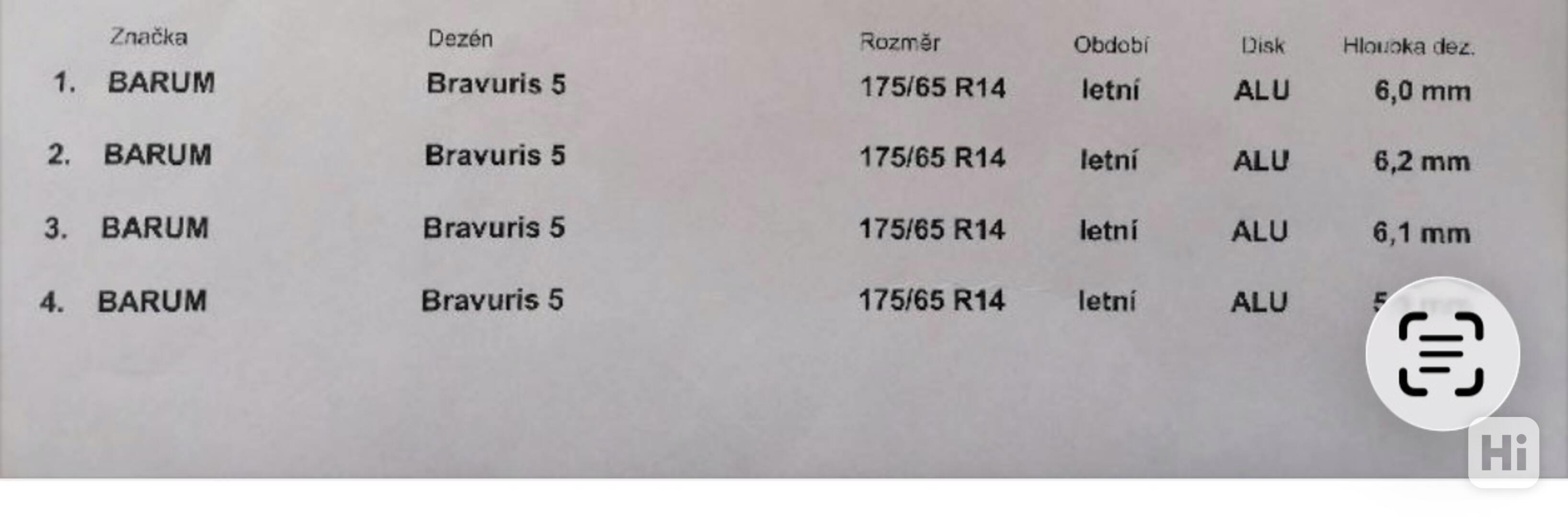 Originální alukola vč . Letních pneu - foto 1