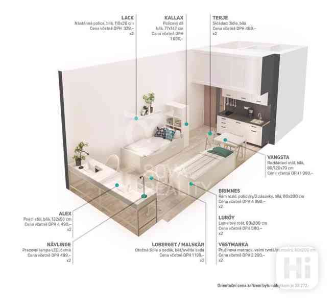 Investiční byt 1+k, 22,6 m2 v poklidné lokalitě Medlánek - foto 6