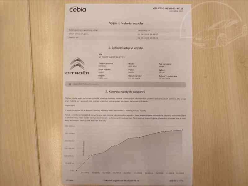 Citroën Berlingo 1,4 i - foto 15