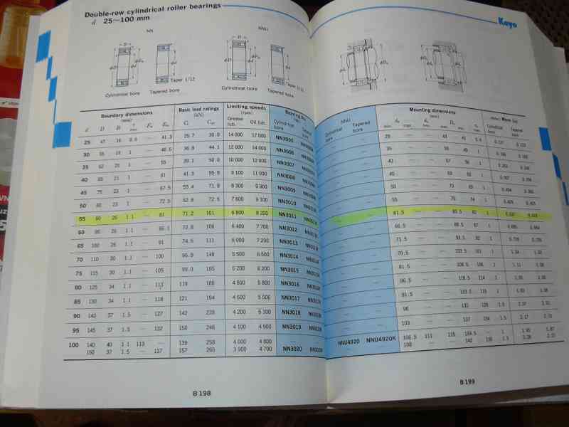 Ložisko NN 3011 K/C185 KOYO Japan (NOVÉ) válečkové dvouřadé  - foto 3