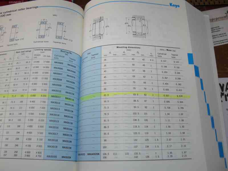 Ložisko NN 3011 K/C185 KOYO Japan (NOVÉ) válečkové dvouřadé  - foto 7