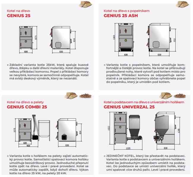 Kotel na dřevo, kotel na pelety, kotel na uhlí - foto 4