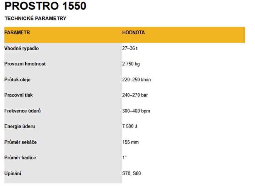 Hydraulické bourací kladivo Prostro 1550 s upínáním S70,S80 - foto 3