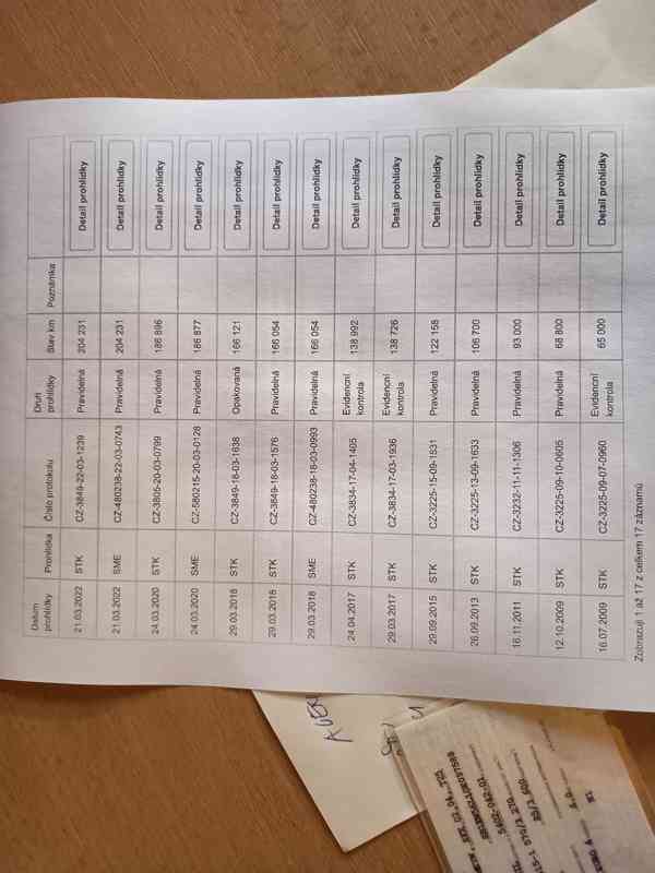 Toyota Avensis combi 2,0D-4D Comfort ČR  - foto 22