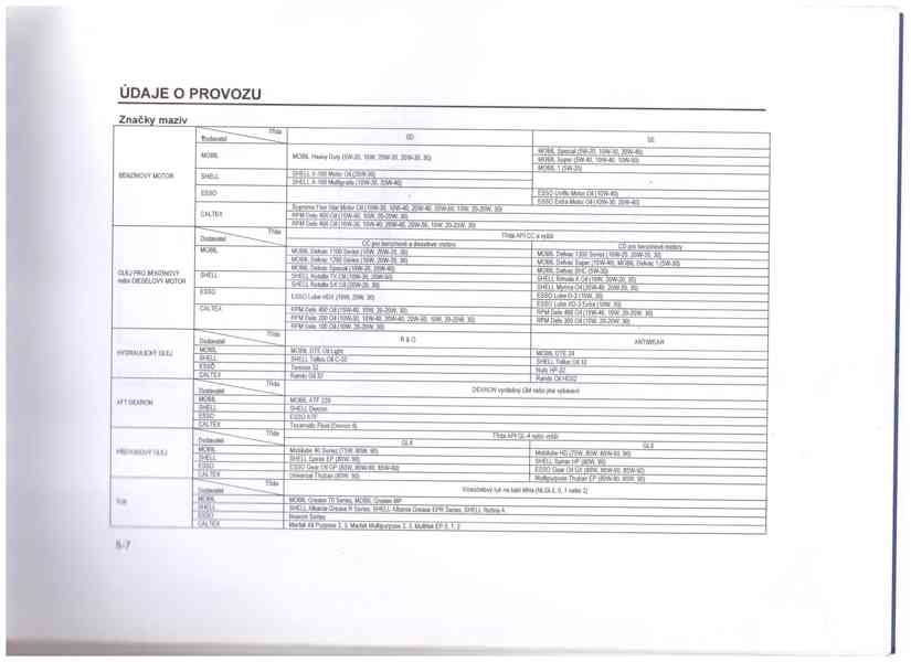 TCM FD 60 nový pozicionér, boční posuv, vidle 2,4 m - foto 17