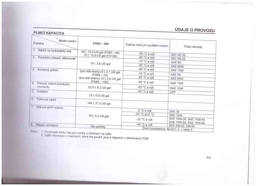 TCM FD 60 nový pozicionér, boční posuv, vidle 2,4 m - foto 16