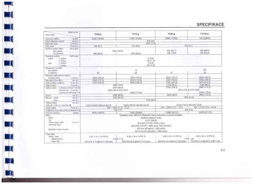 TCM FD 60 nový pozicionér, boční posuv, vidle 2,4 m - foto 15