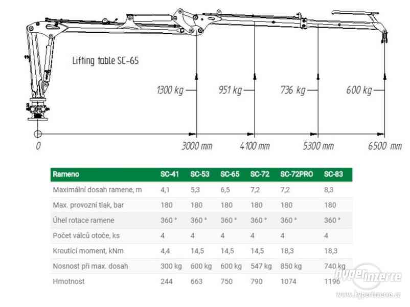 Vyvýžecí přívěs Scandic ST 8 s ramenem SC 65 - foto 7