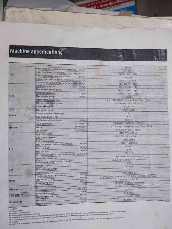 Použité CNC paletové OC Mori Seiki SH 633, r. 1999 - foto 8