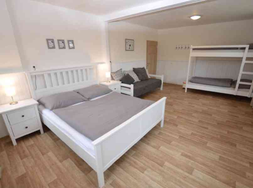 Velmi rychlá návratnost - foto 14