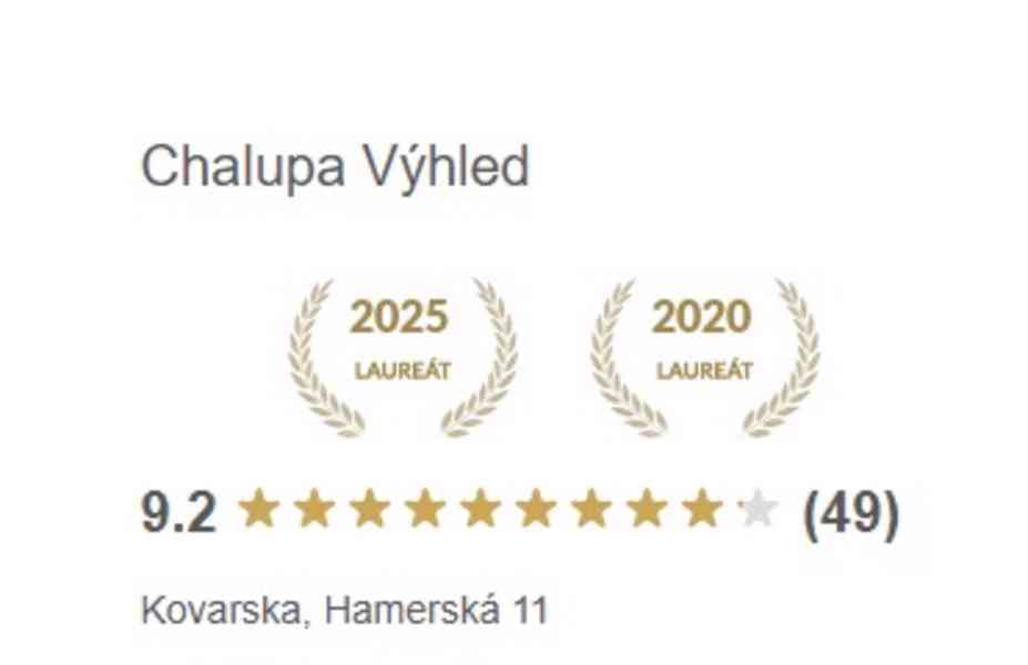 Velmi rychlá návratnost - foto 25