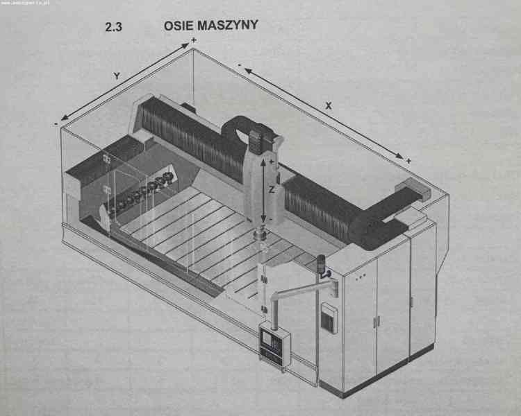 Obráběcí centrum na kámen BRETON Contourbreton NC 260 K23 - foto 3