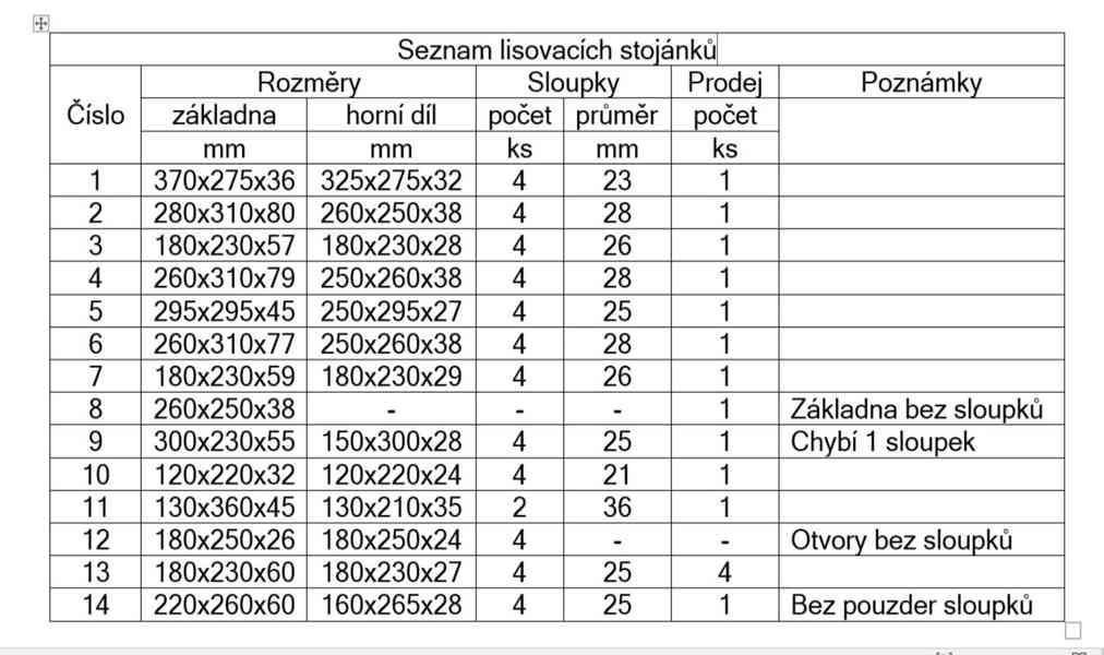 Lisovací (vodící) stojánky - foto 3