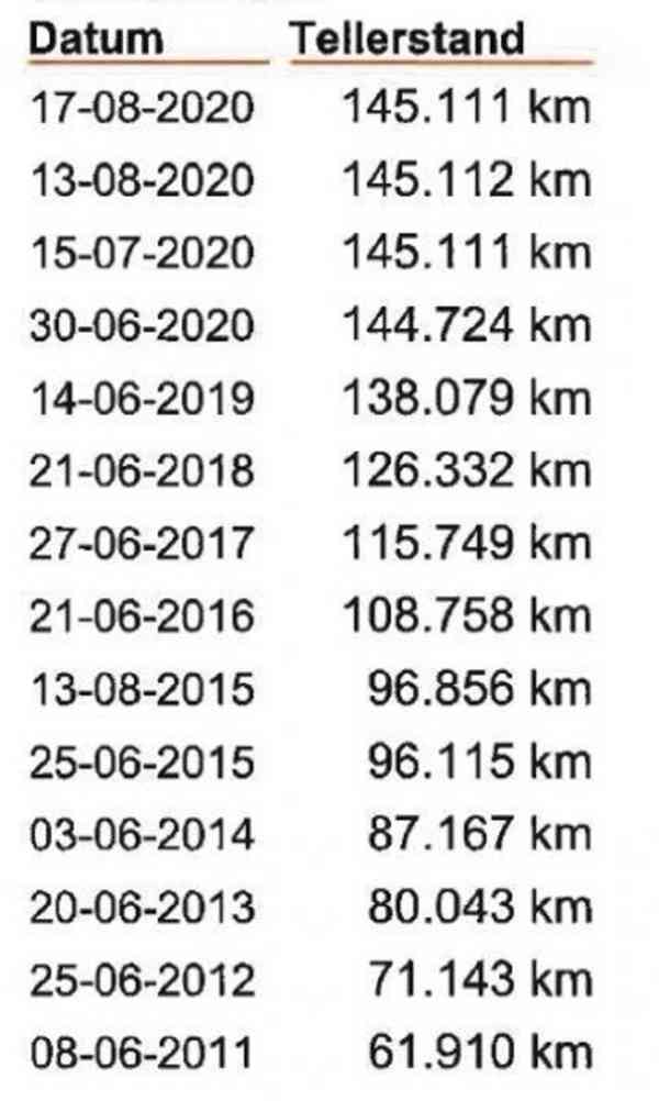3.5t/5t Iveco 7míst +HR naviják valník tupláky tažné - foto 8