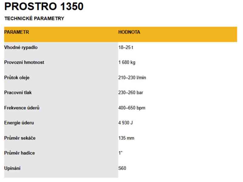 Hydraulické bourací kladivo Prostro 1350 s upínáním S60 - foto 4
