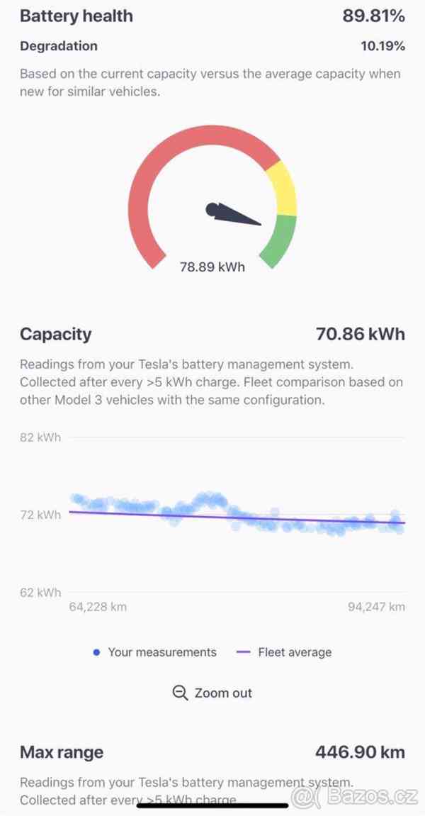 Tesla Model 3 Performance (Po-facelift 2021) - foto 13