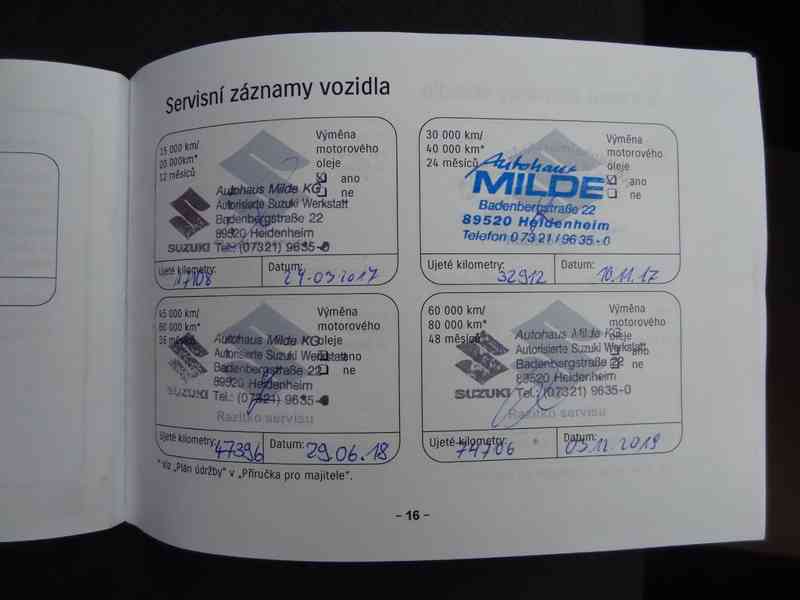 Suzuki Vitara 1.6 VVT Comfort 4x4 benzín 88kw - foto 16