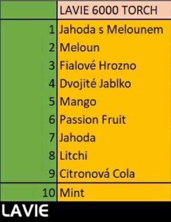 Lavie Torch 6000 – Prémiové jednorázové e-cigarety | Zlínský - foto 2